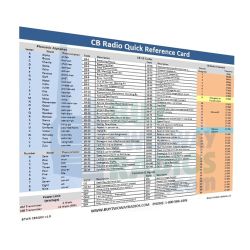 CB Radio Quick Reference Card